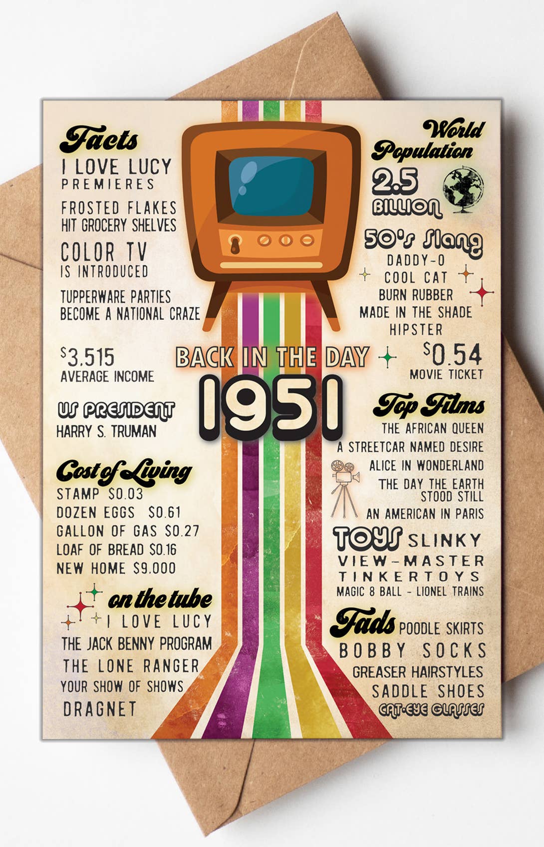Birthday Cards, Age Birthday Cards | Vintage Nostalgia 75th