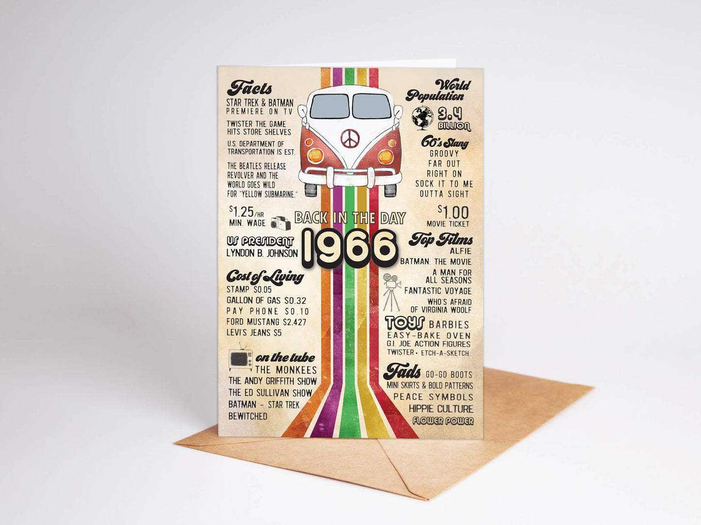 60th Birthday Cards, 1966 Retro Greeting Cards, 60th, USA