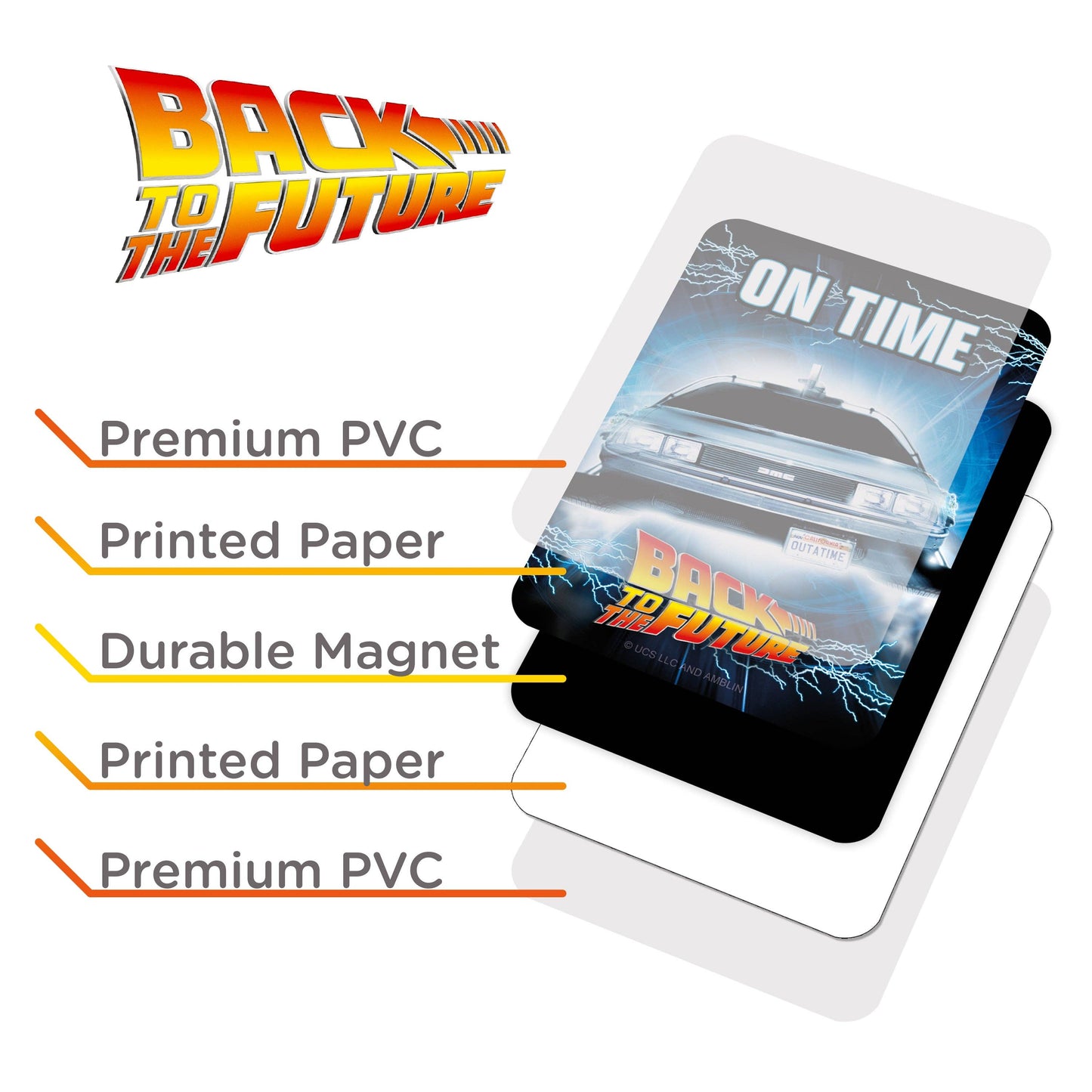 Back To The Future Dishwasher Magnet