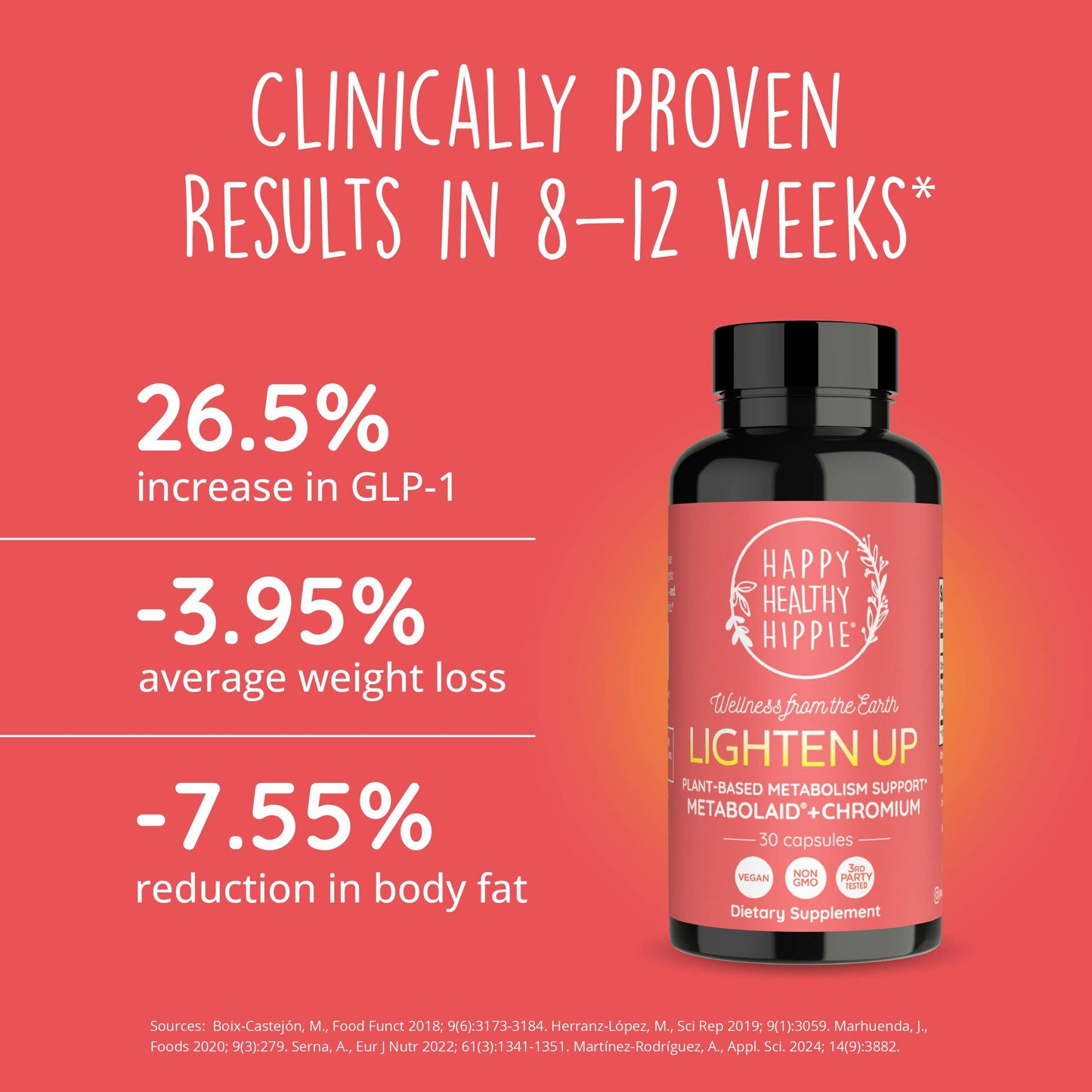Metabolaid Metabolism Support