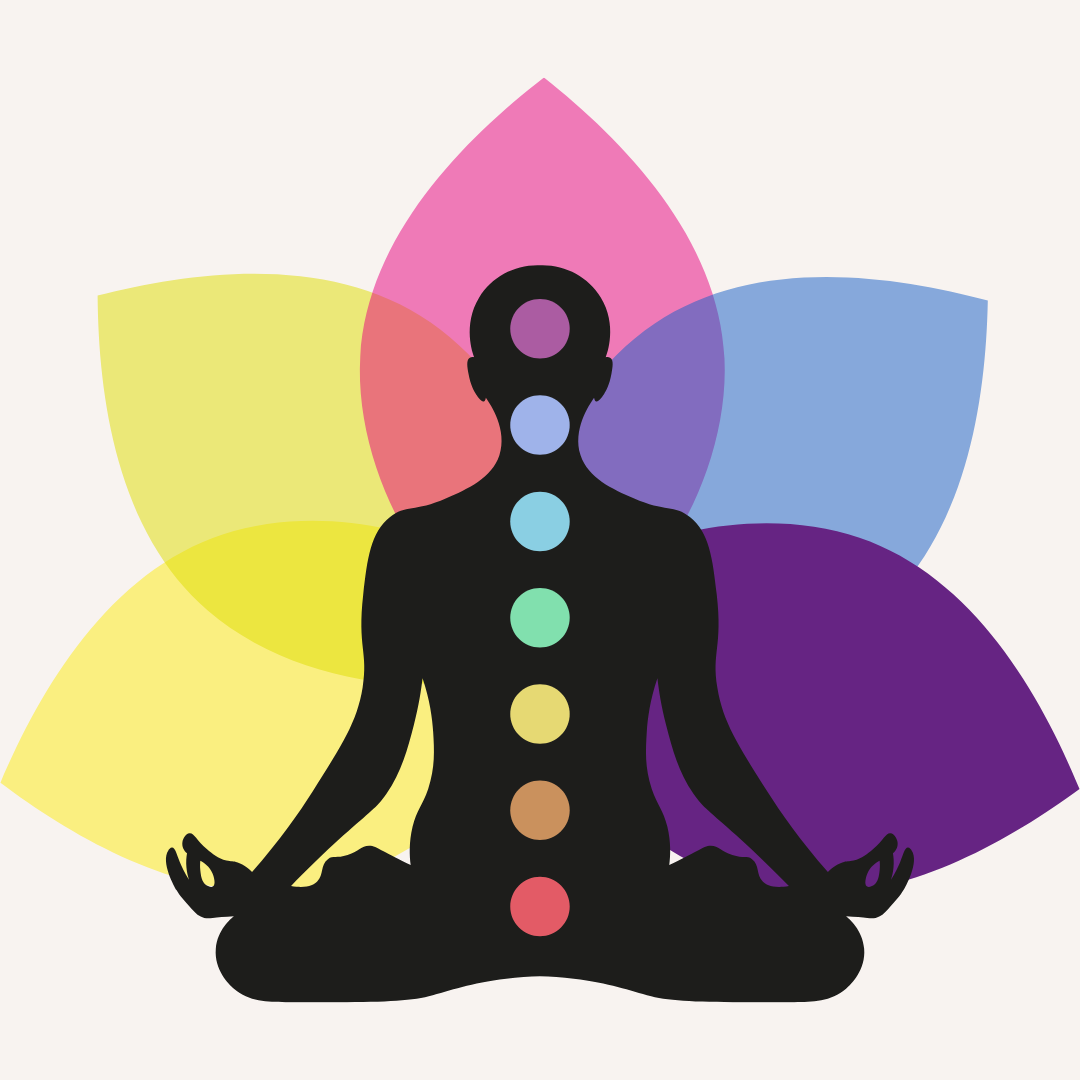 Solar Plexus Chakra Incense Bricks | Geranium & Lemongrass