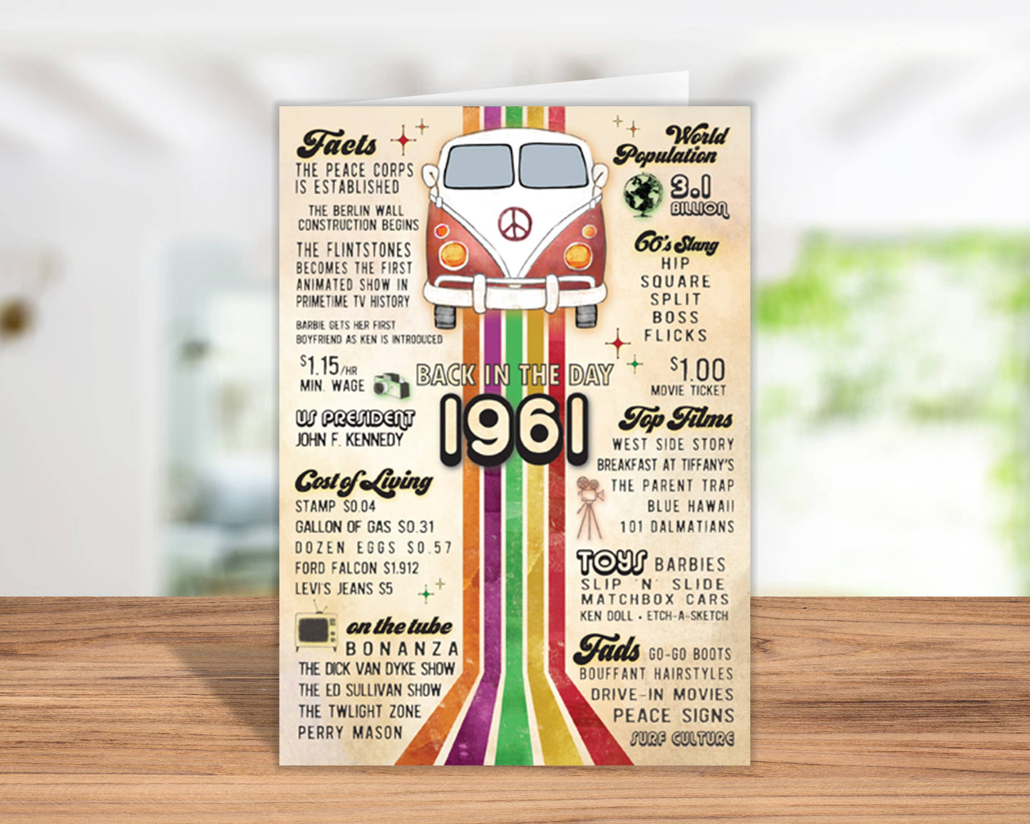 Greeting Cards, Birthday Cards, 1961 Nostalgia 65th, Display