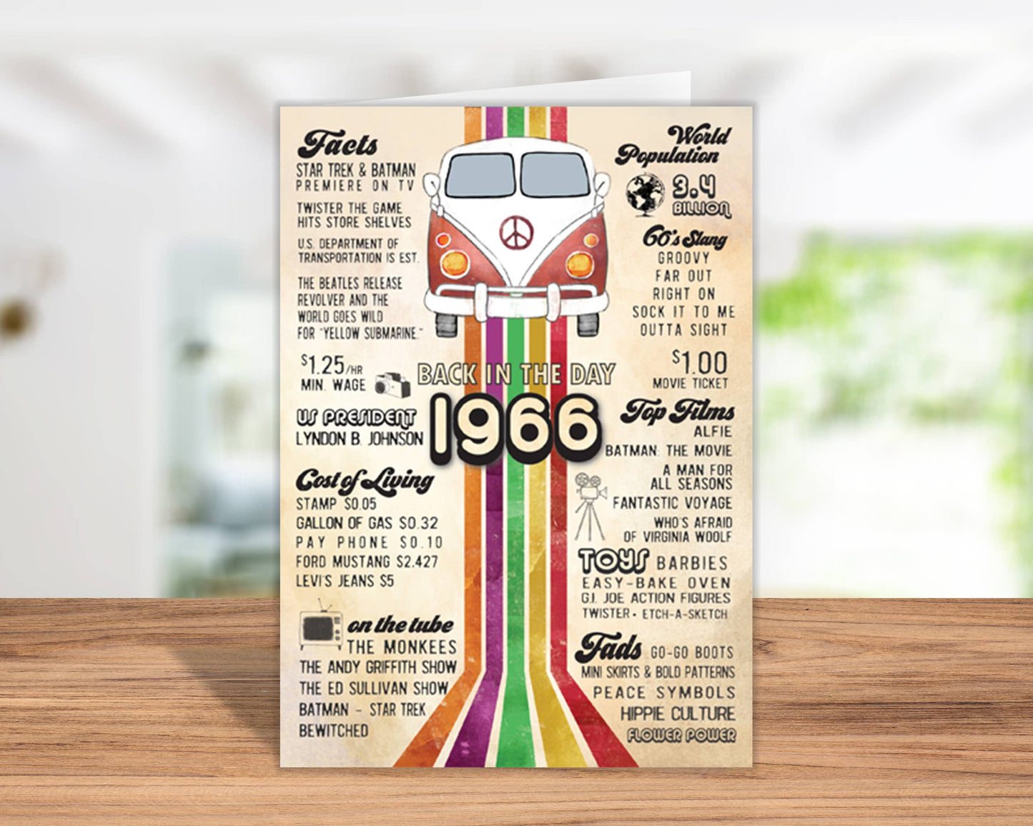 60th Birthday Cards, 1966 Retro Greeting Cards, 60th, USA