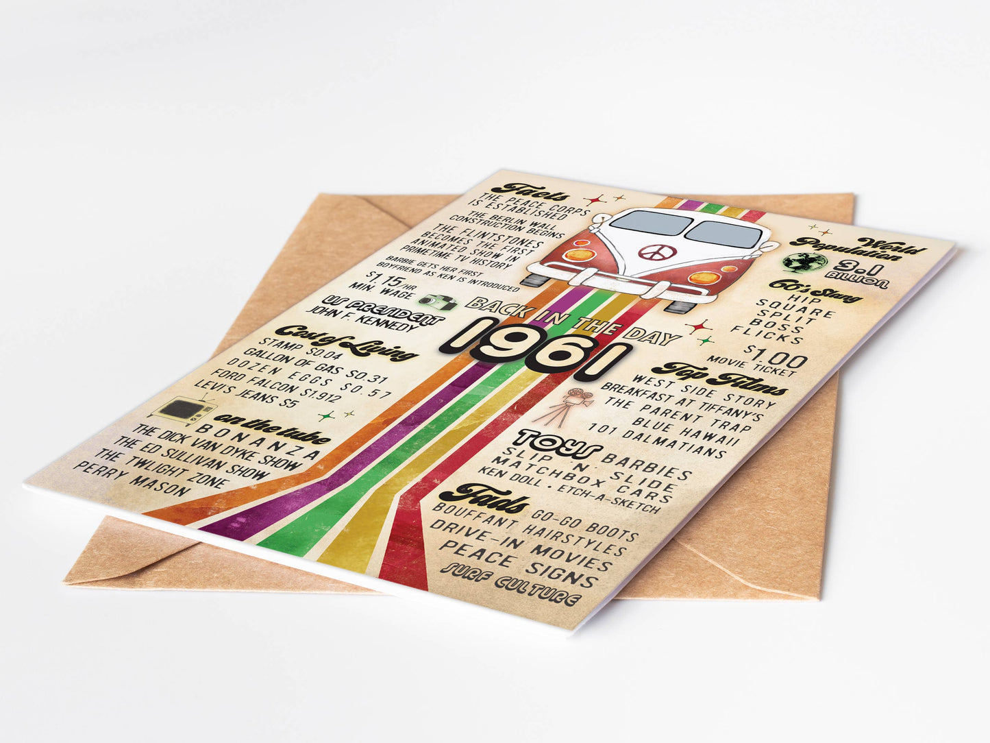 Greeting Cards, Birthday Cards, 1961 Nostalgia 65th, Display
