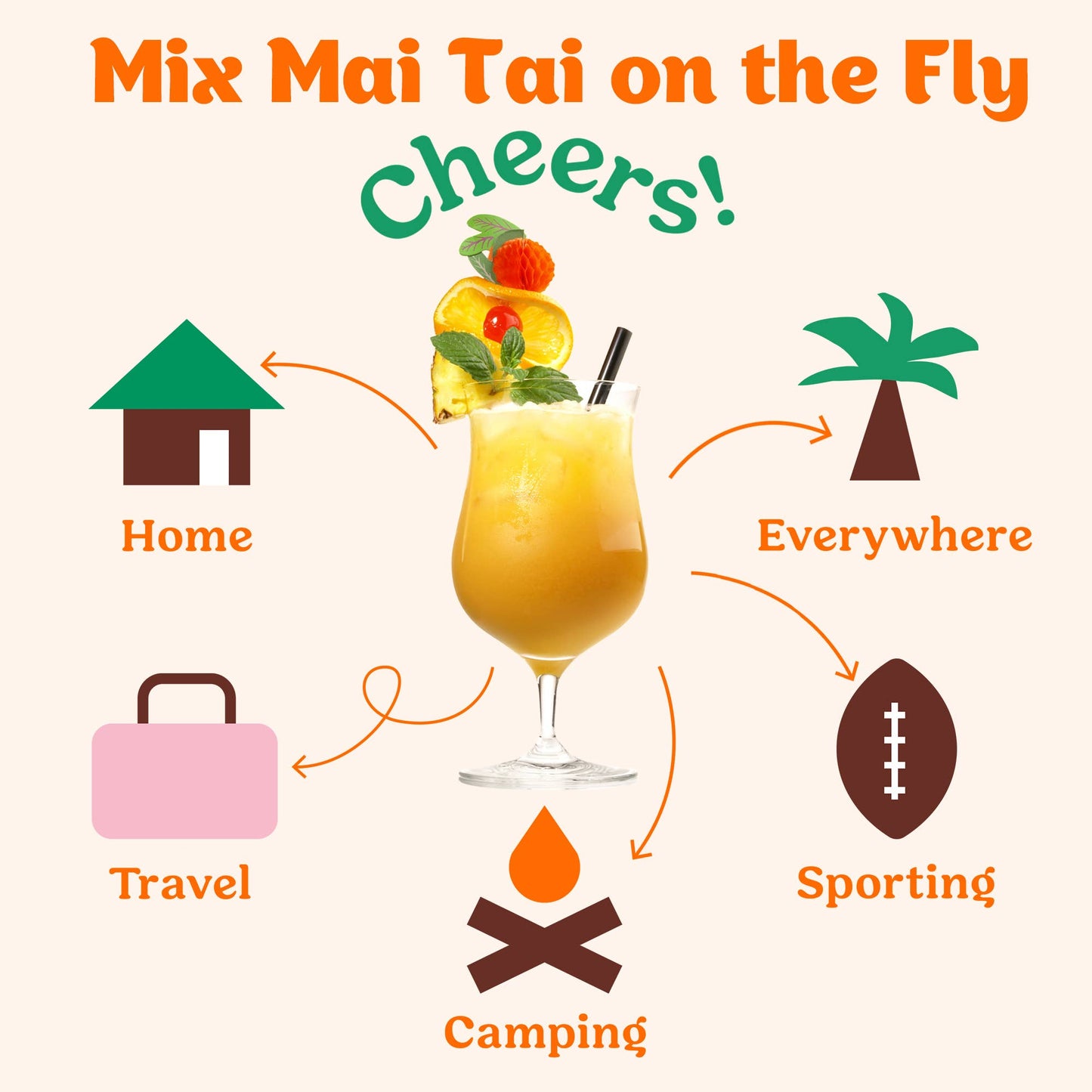 Illustration of a Mai Tai cocktail with travel, home, camping, and sporting icons and text.