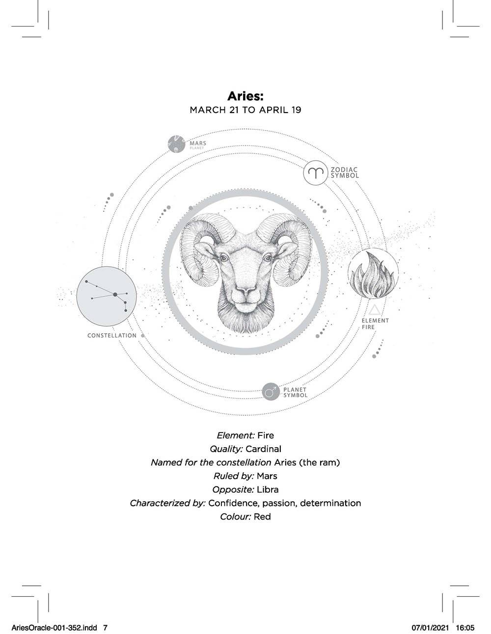 Aries zodiac sign illustration with astrological elements on a white background