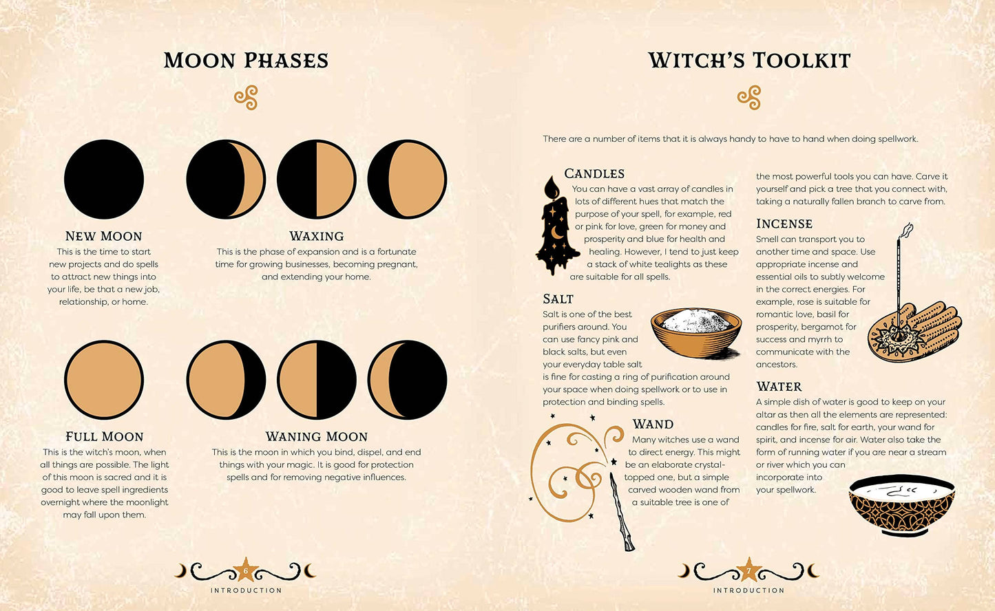 Witch's Toolkit with moon phases and corresponding items on a beige background