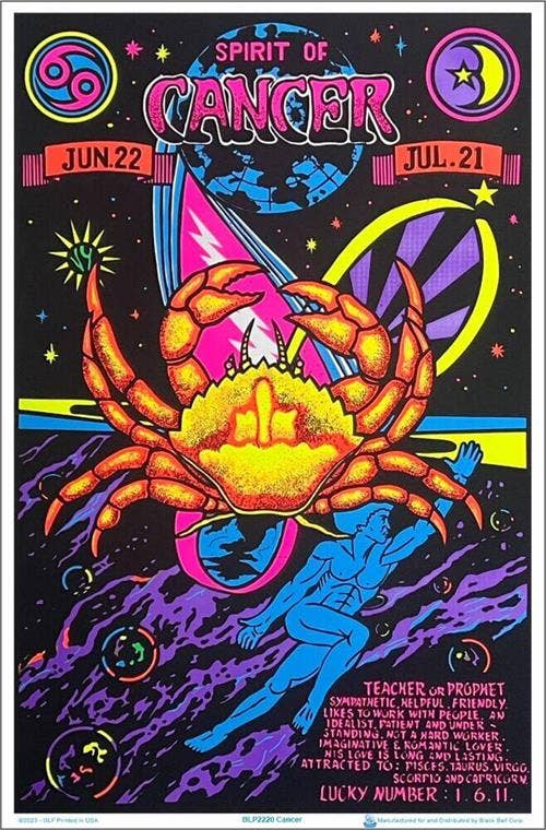 Astrological poster of the Cancer zodiac sign with colorful design elements.