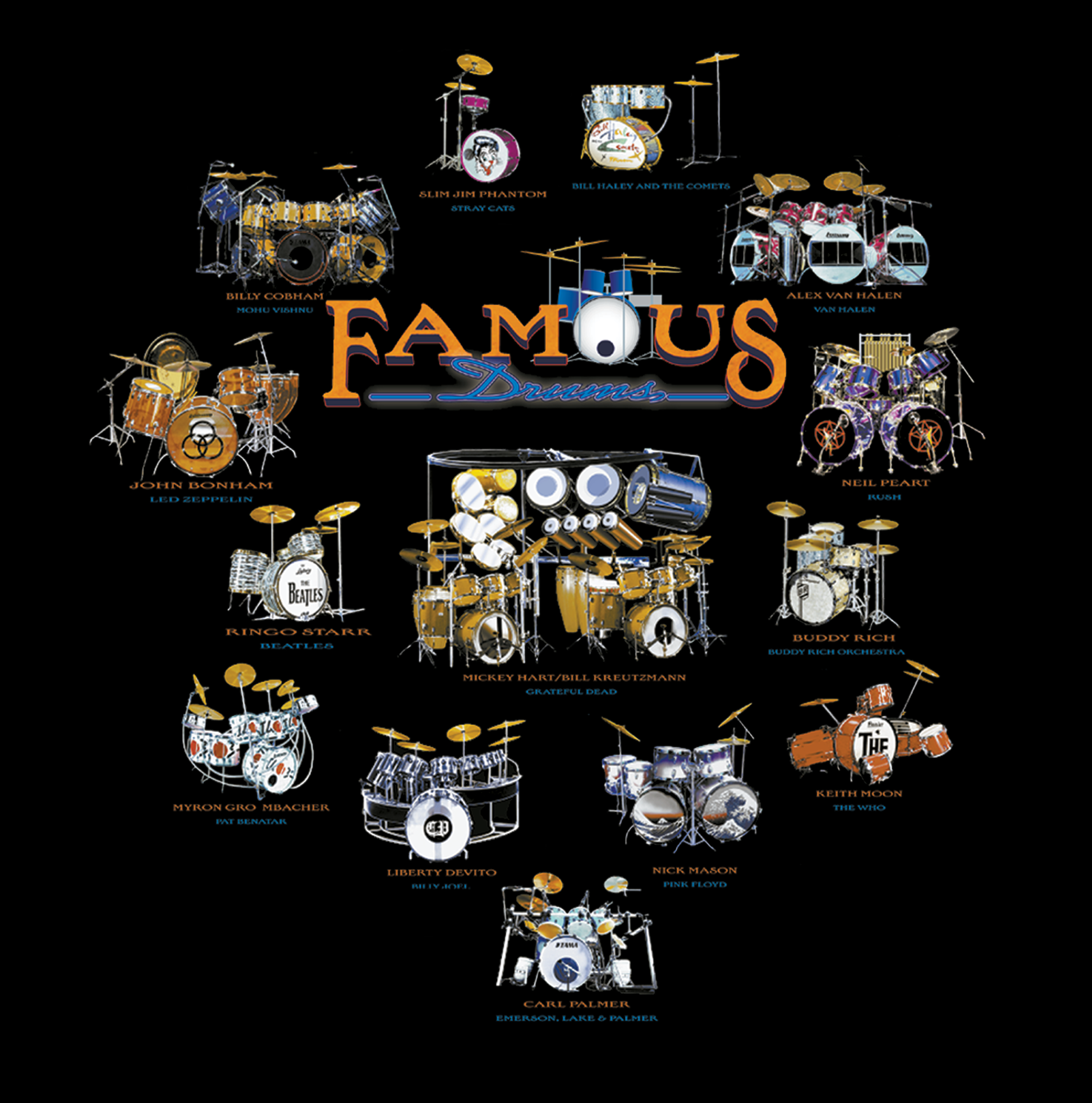 Illustrations of various drum sets with 'Famous' branding on a black background