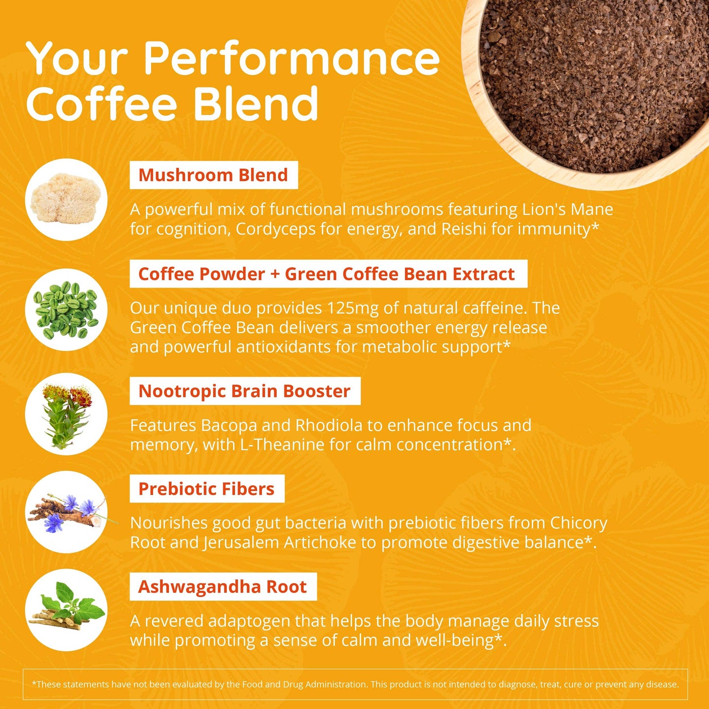 Product description of a 'Your Performance Coffee Blend' with ingredients listed on an orange background.
