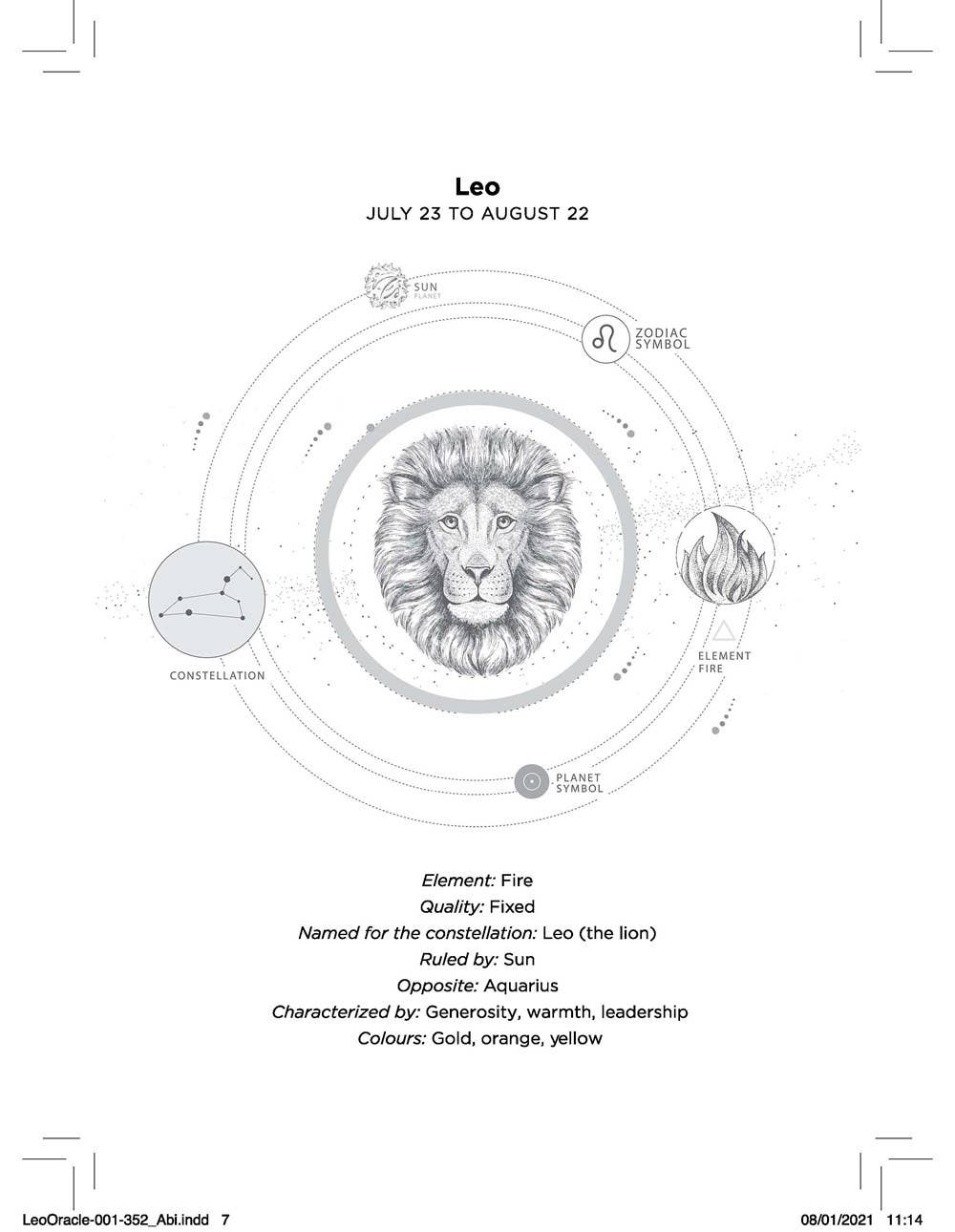 Zodiac sign of Leo with astrological details on a white background