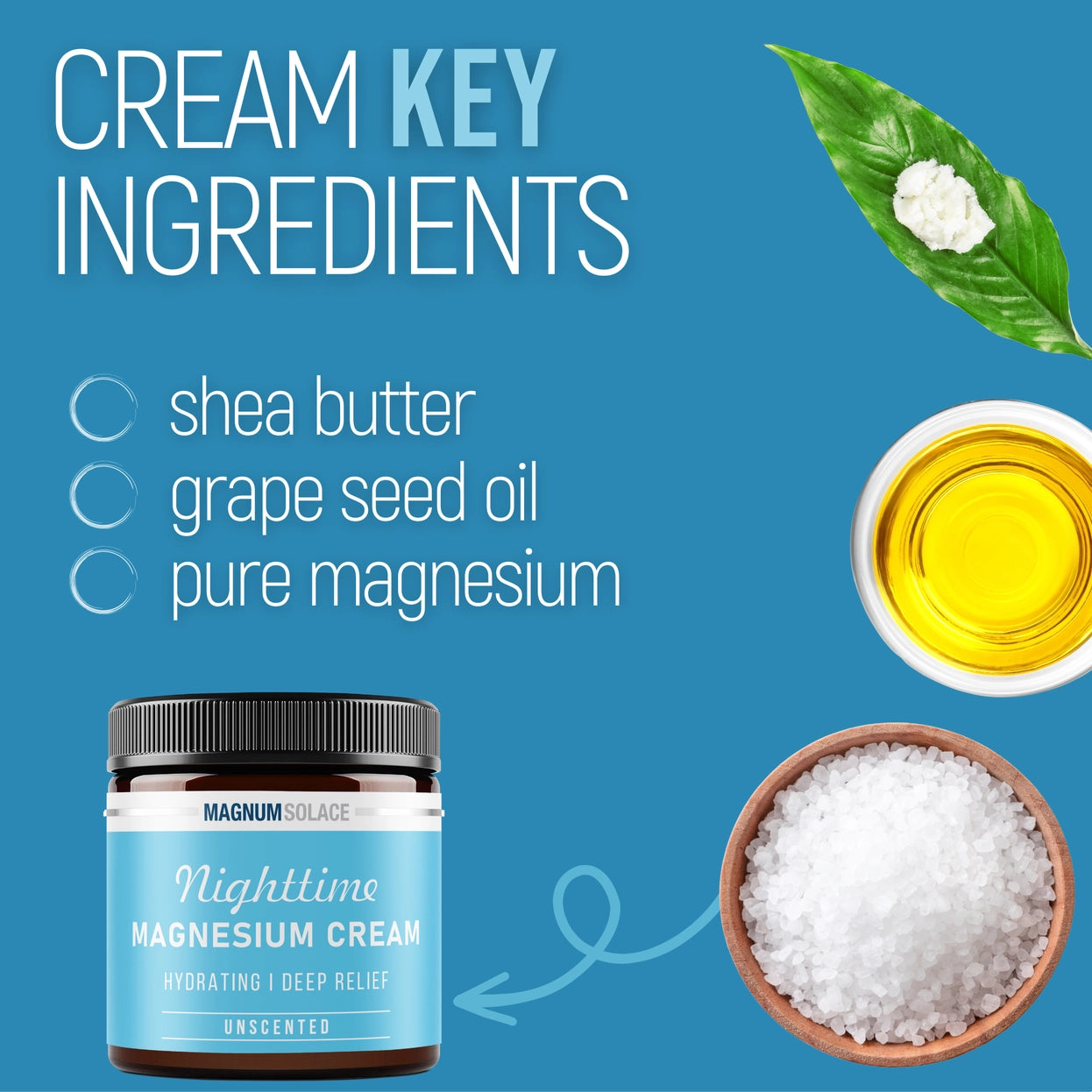 Nighttime Magnesium Cream Lavender