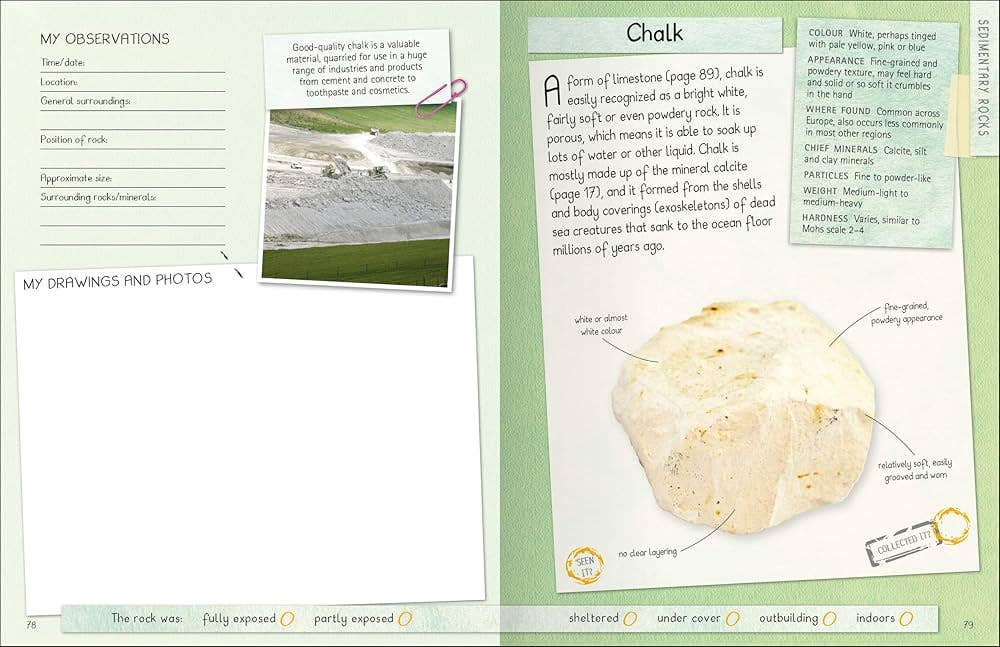 Educational book page about chalk with text and diagram