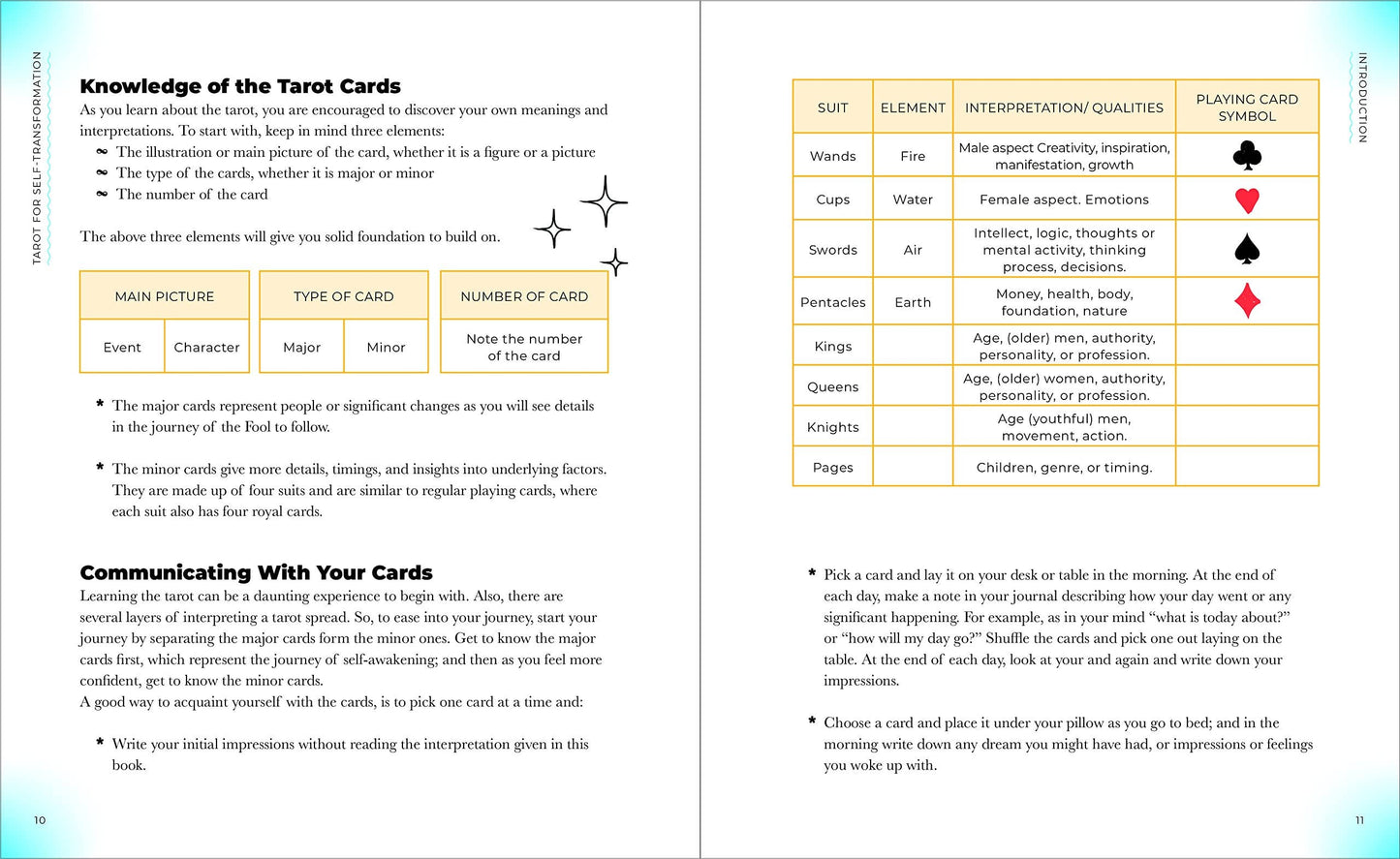 Open book showing pages about Tarot cards with text and table.