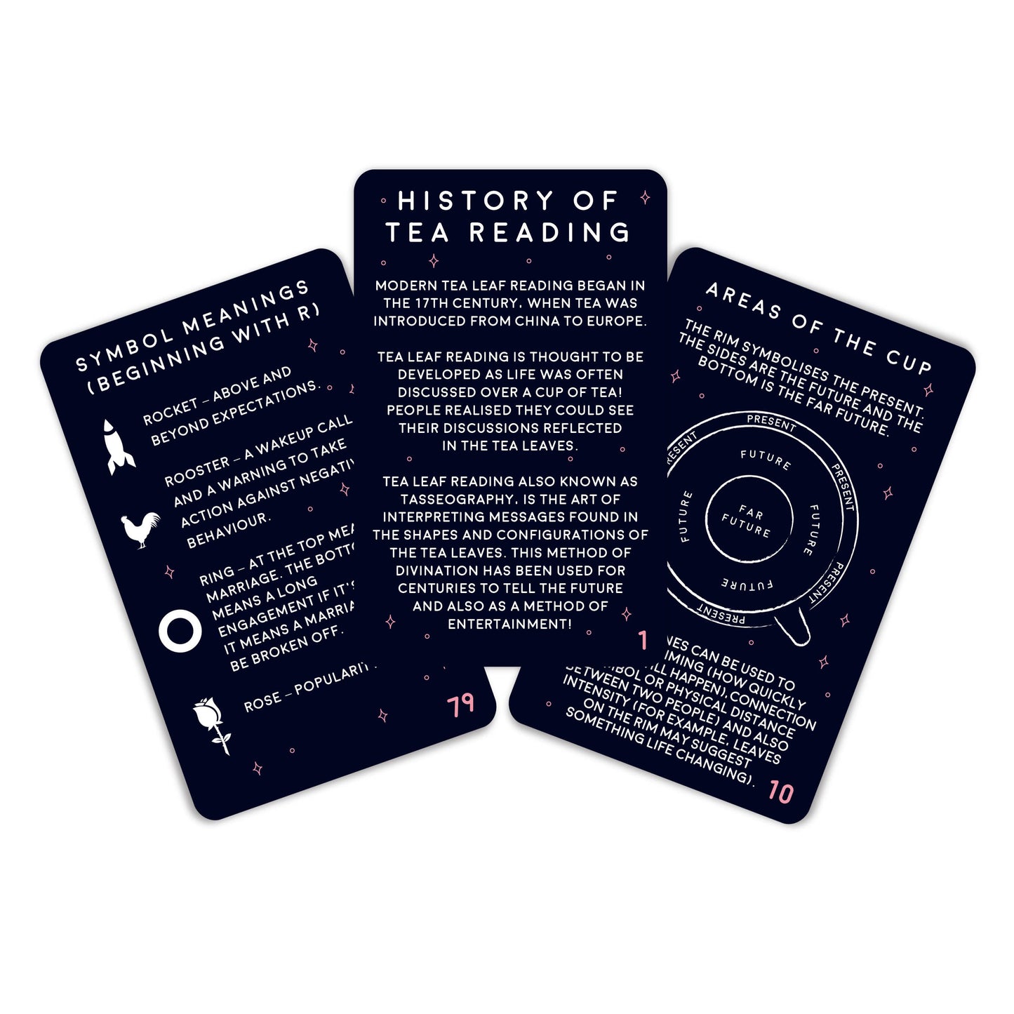 Three dark blue cards with white text and symbols on a white background