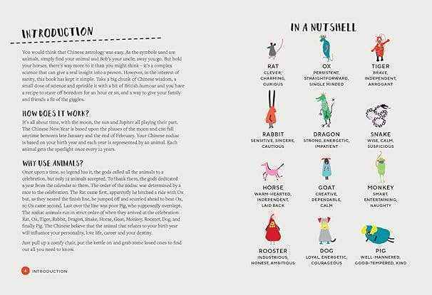 Illustrations of Chinese zodiac animals with corresponding traits on a white background.