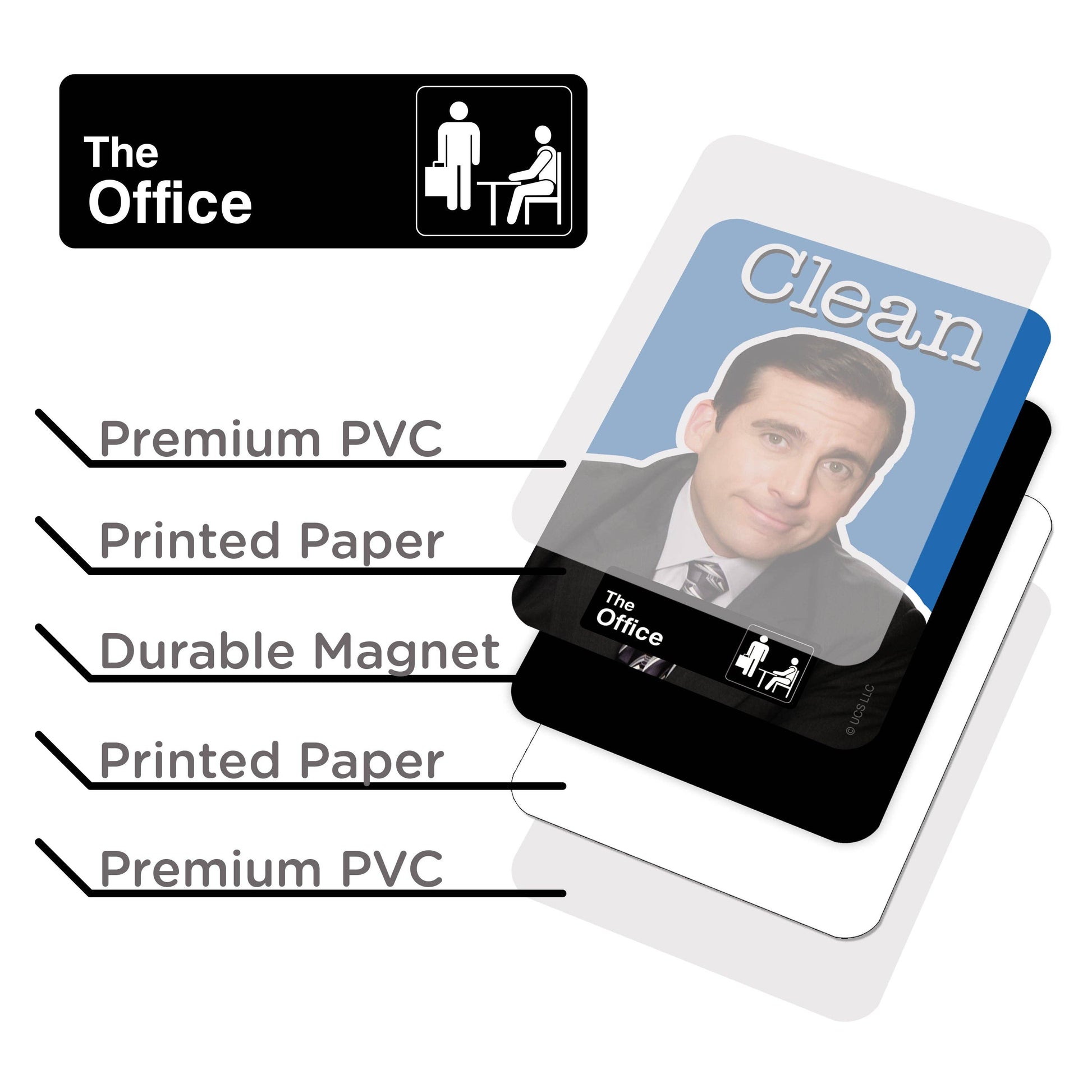 Card with a character from 'The Office' and text detailing material layers on a white background
