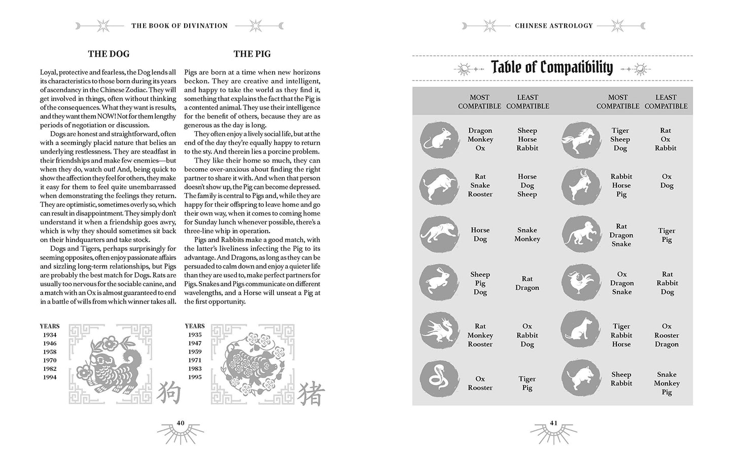 Page from a book about Chinese astrology, featuring compatibility chart and text.