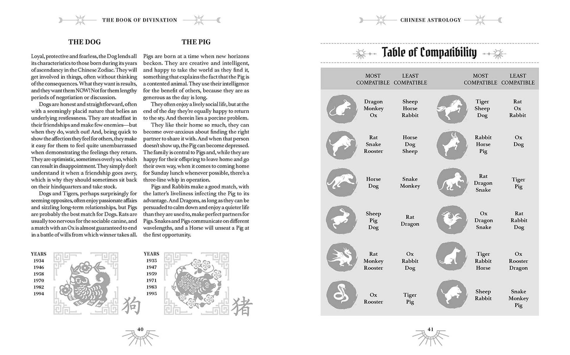 Page from a book about Chinese astrology, featuring compatibility chart and text.