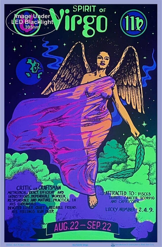 Decorative poster of Virgo with astrological information and a stylized figure.