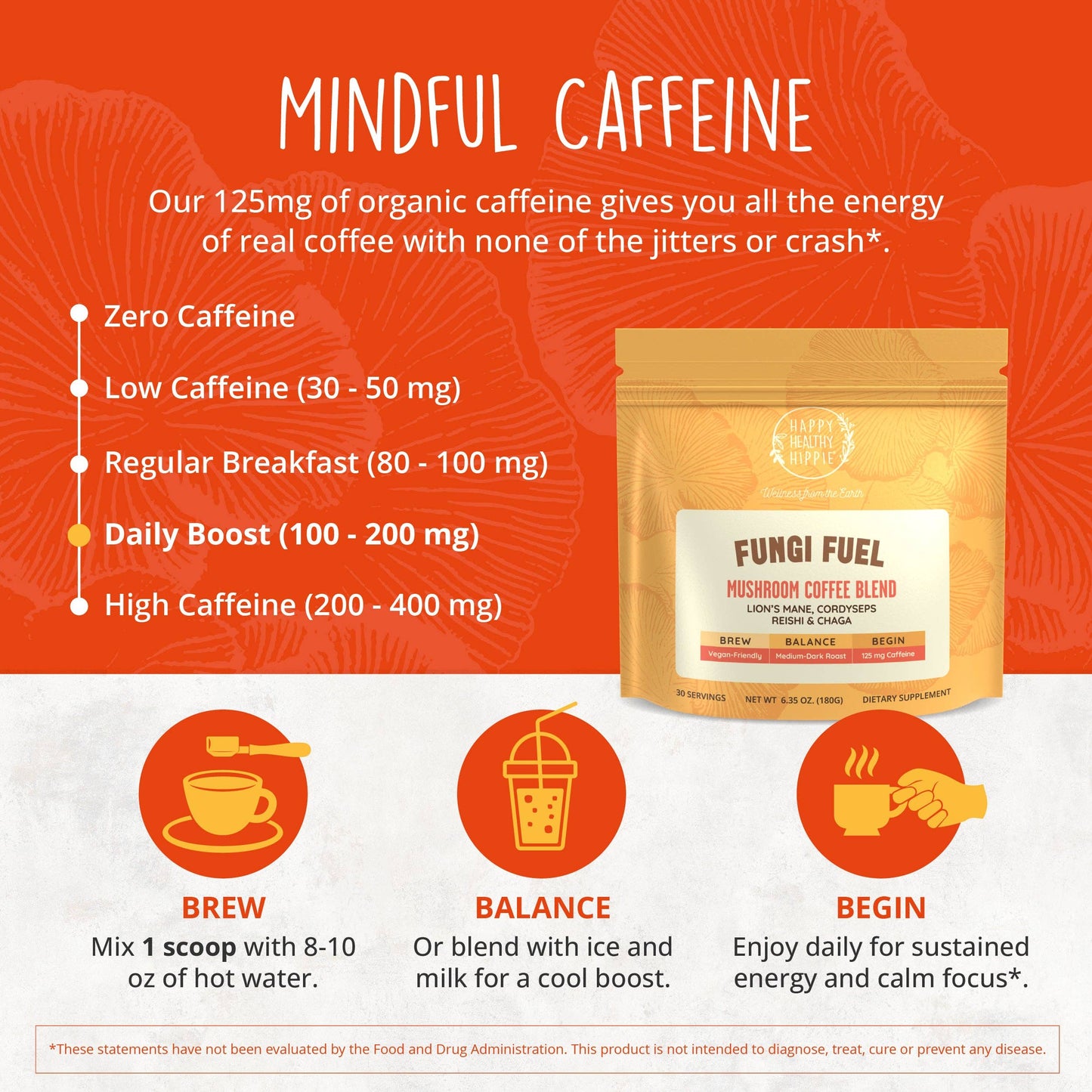 Mushroom Coffee