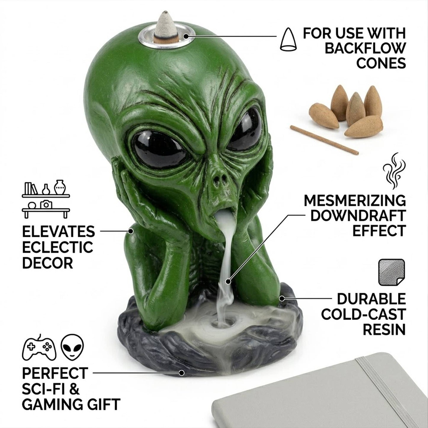 Alien Backflow Burner