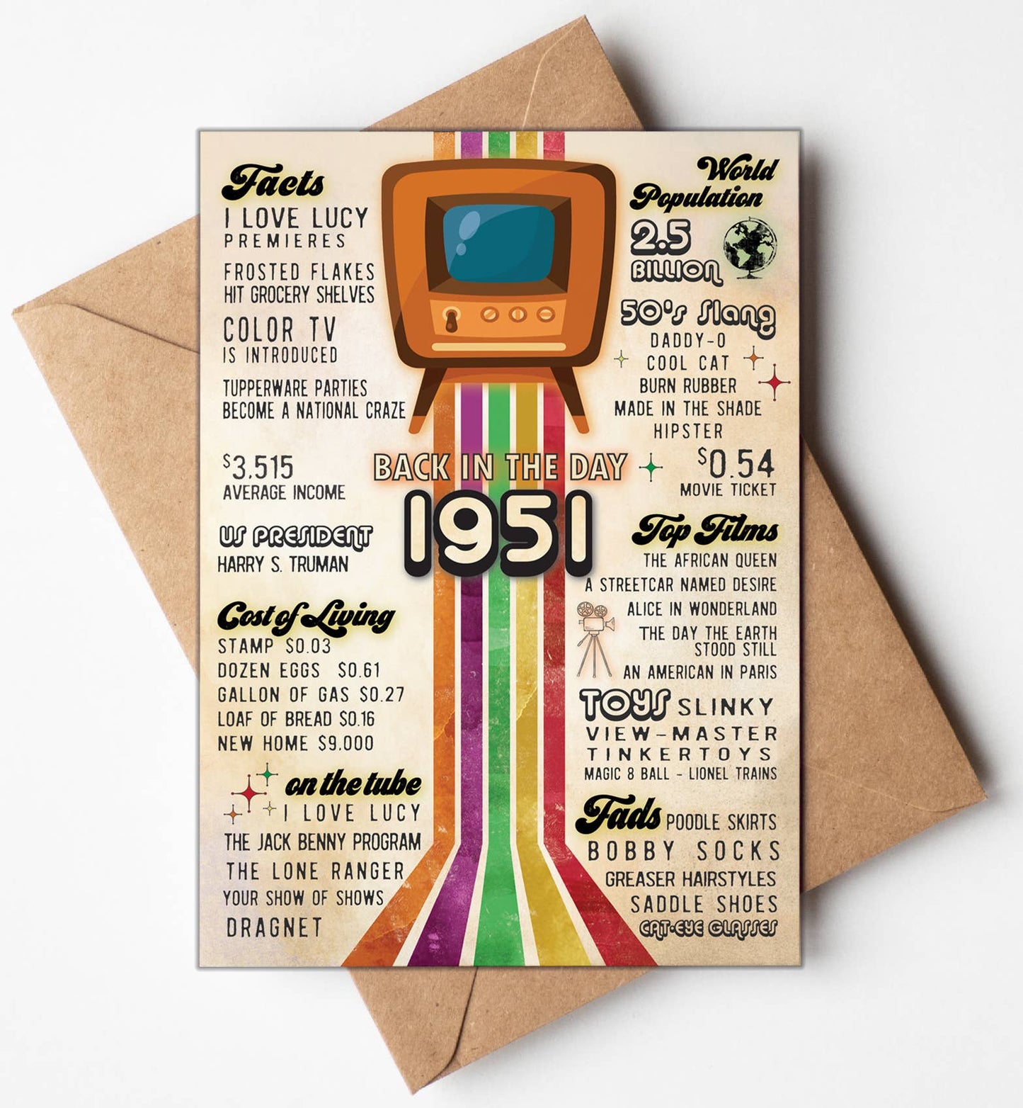 Birthday Cards, Age Birthday Cards | Vintage Nostalgia 75th