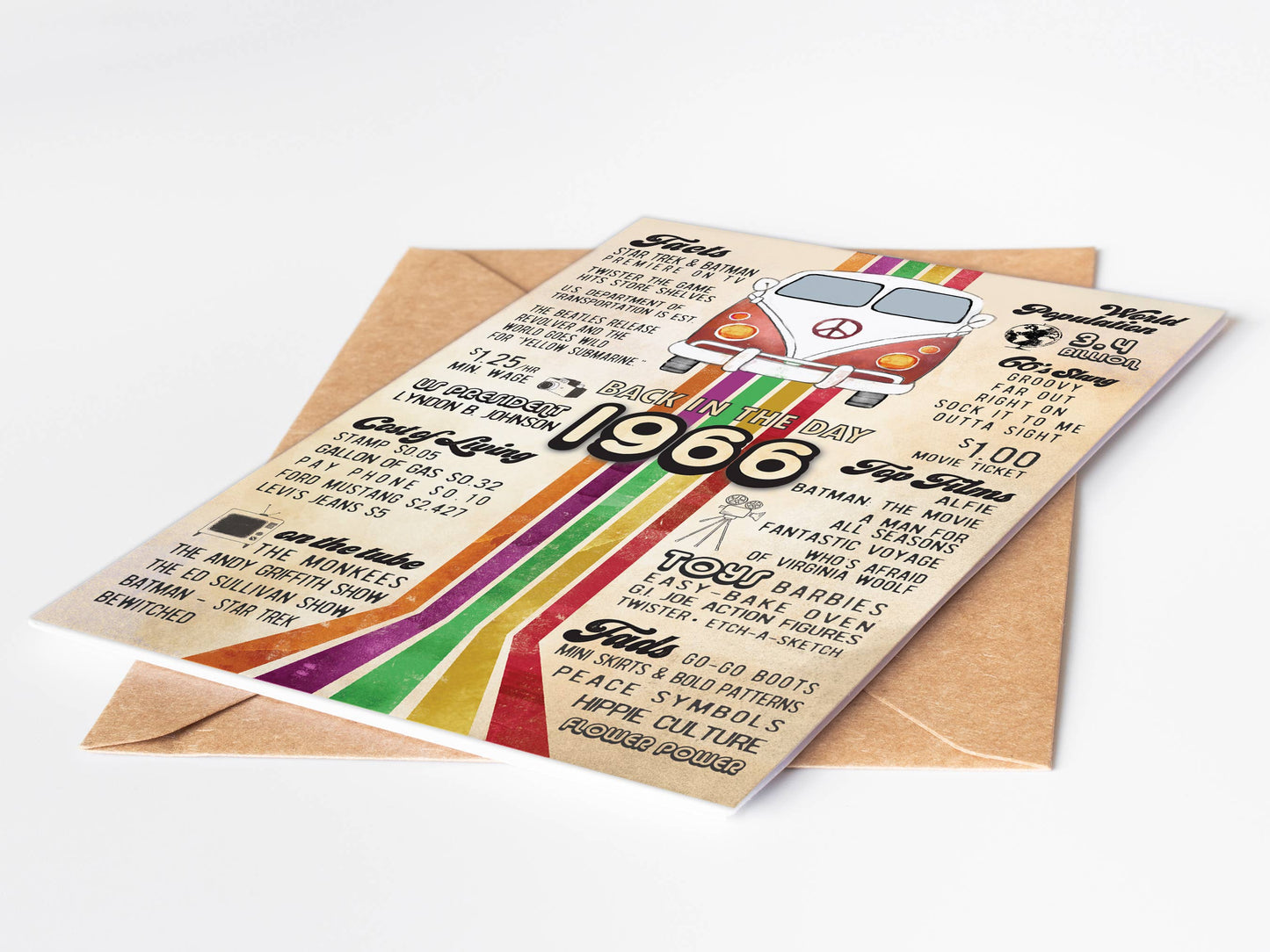 60th Birthday Cards, 1966 Retro Greeting Cards, 60th, USA