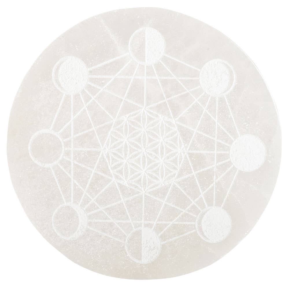 Phases Of The Moon Charging