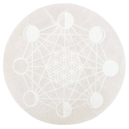 Phases Of The Moon Charging