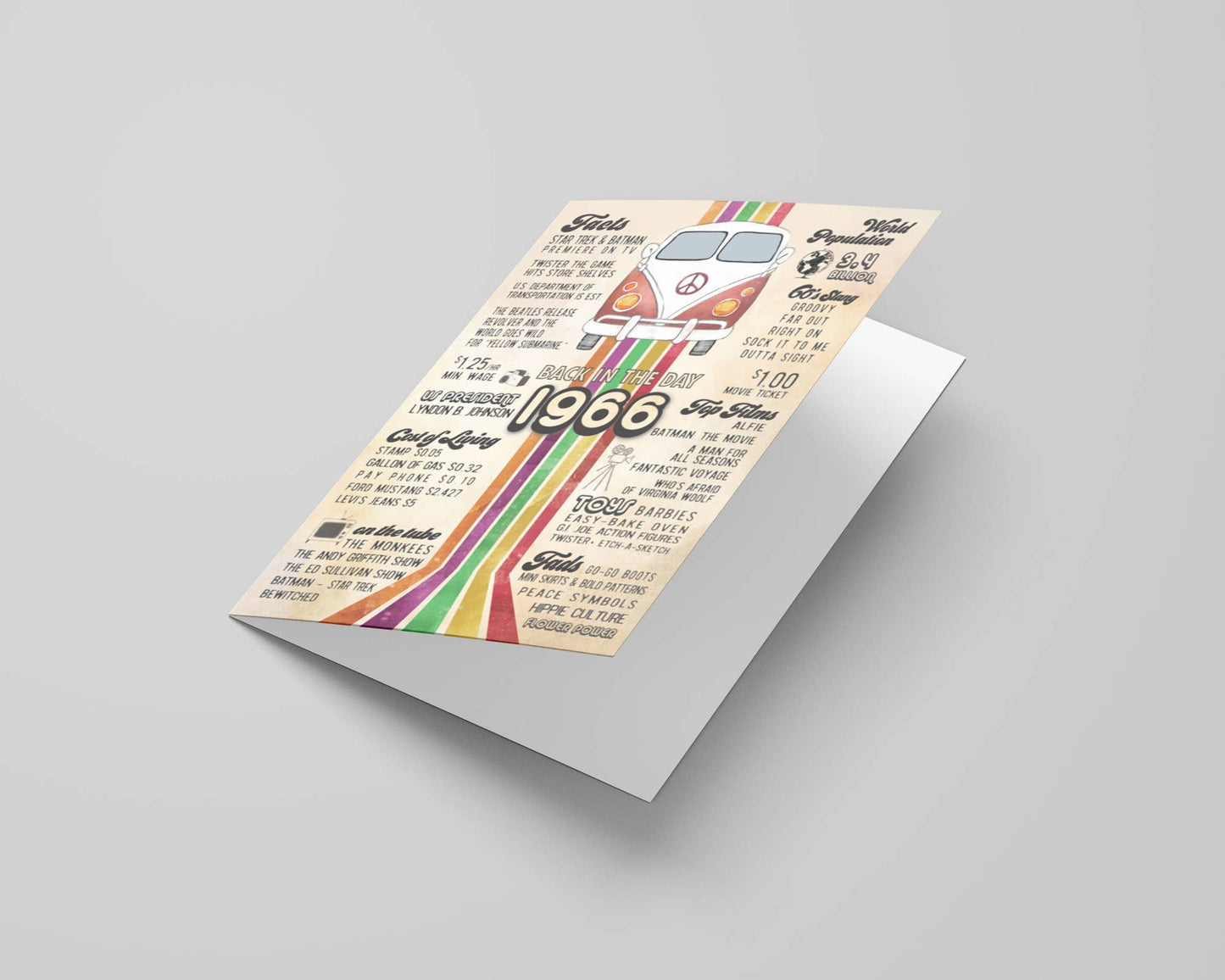 60th Birthday Cards, 1966 Retro Greeting Cards, 60th, USA